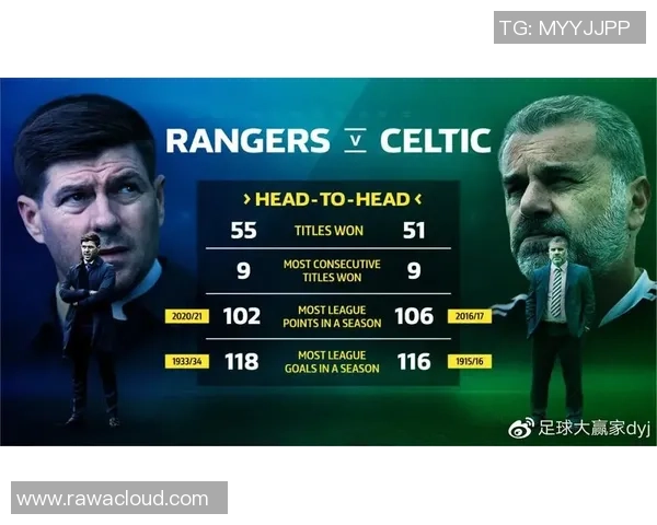 阿伯丁与凯尔特尔对决前瞻分析及双方大名单详细介绍